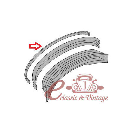 set de 2 bandas de caucho de paragolpes delantero y trasero  73-