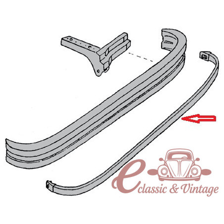 set de 2 bandas de caucho de paragolpes delantero y trasero  73-