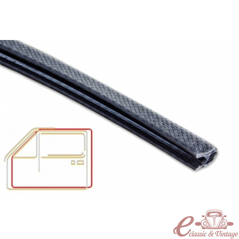 Junta de acabado de puerta