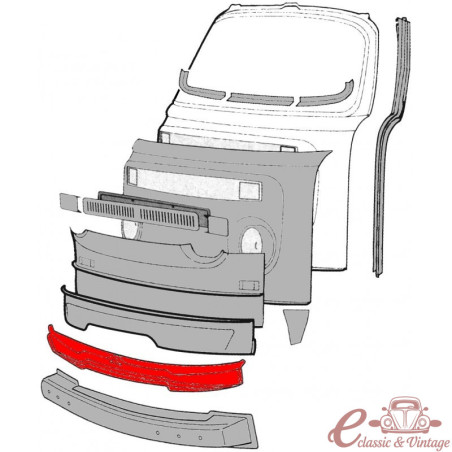 Face inferior T2 68-72