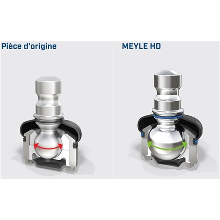Junta esférica superior reforçada MEYLE-HD para suspensão do T4 9/1990-6/2003 (Residencial)