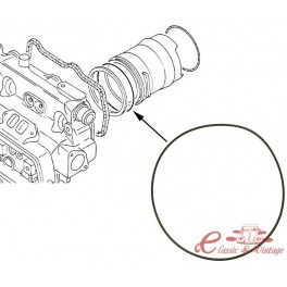 Anel de vedação do cilindro lateral da cabeça do cilindro 101x1,5 mm
